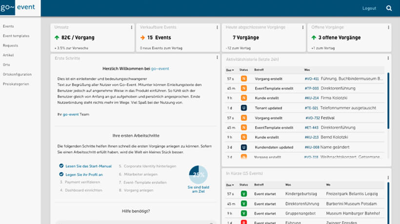 go~event - die nächste Generation des Besuchermanagements