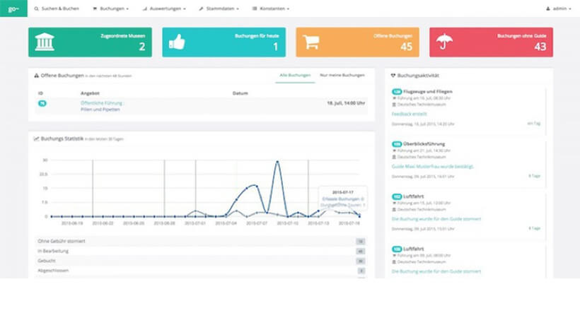 go~mus - der Maßstab für Besuchermanagement
